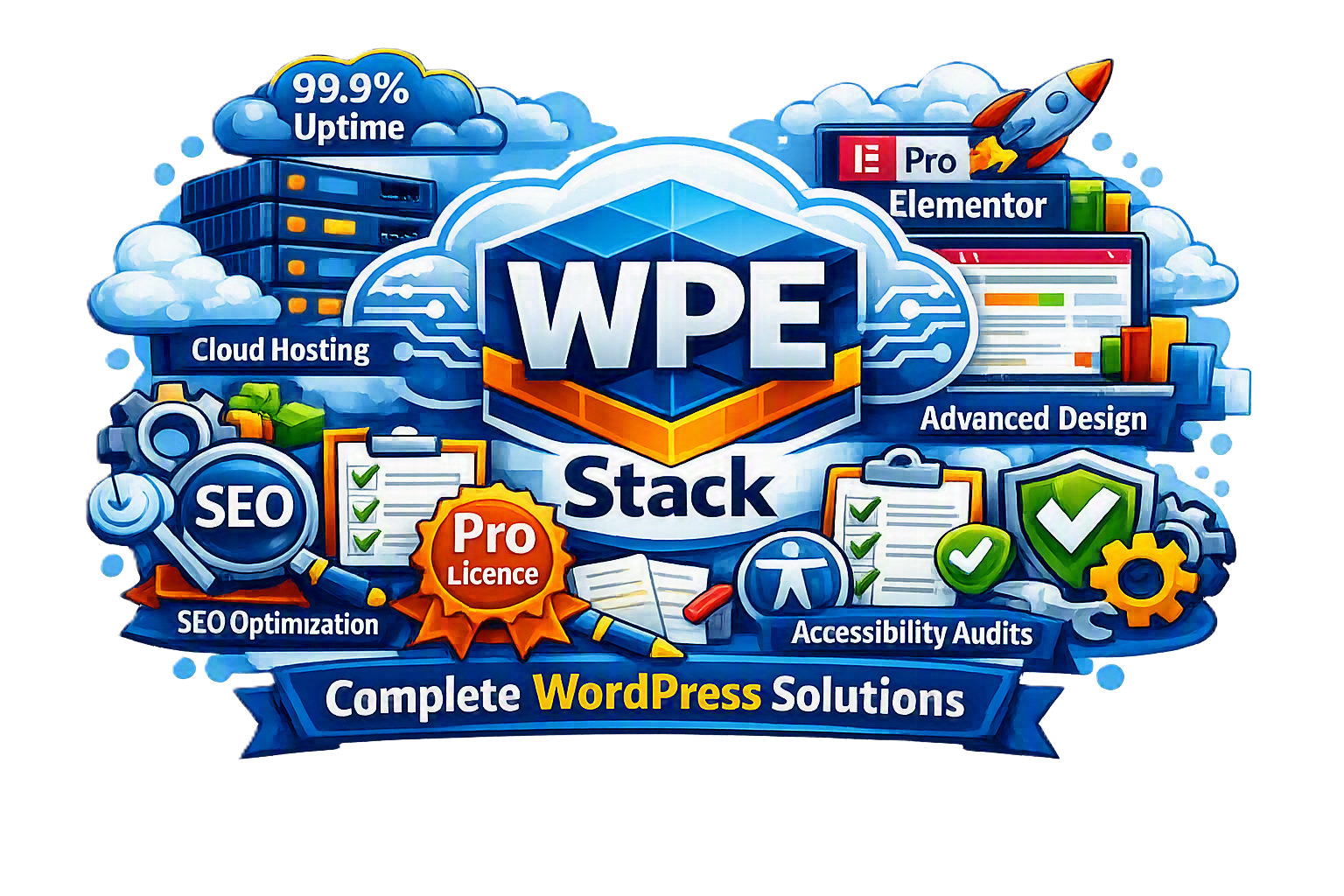 Details of our WordPress EcoSystem
